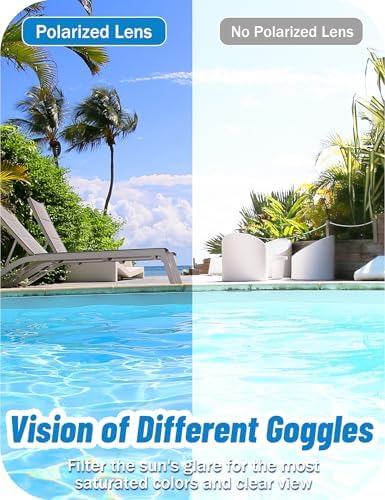 Kids Performance Goggles — PG