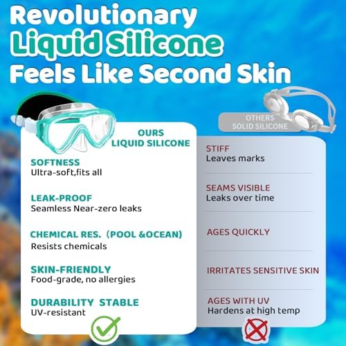 Kids Protective-Band Dive Mask