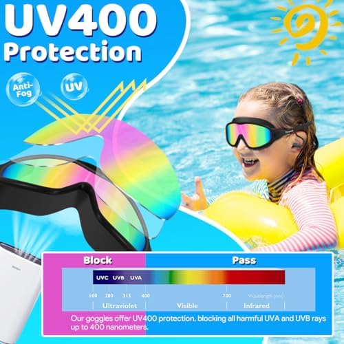 Kids Wide-View Goggles with Earplugs