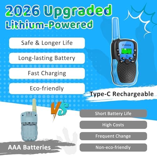 Rechargeable Kids Walkie Talkies