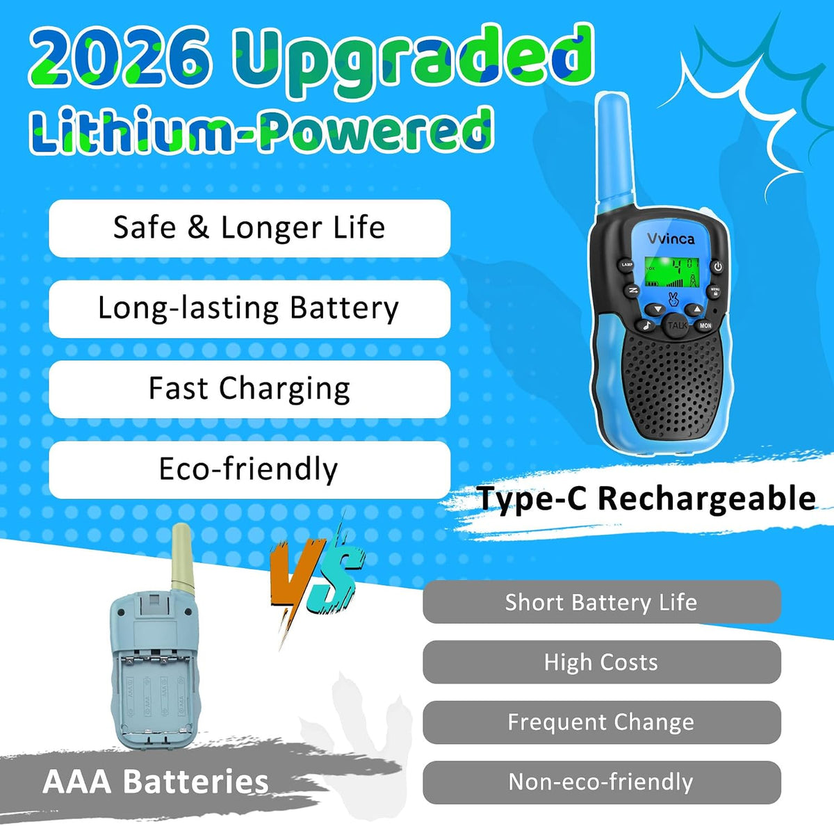 Rechargeable Kids Walkie Talkies - detail image 1
