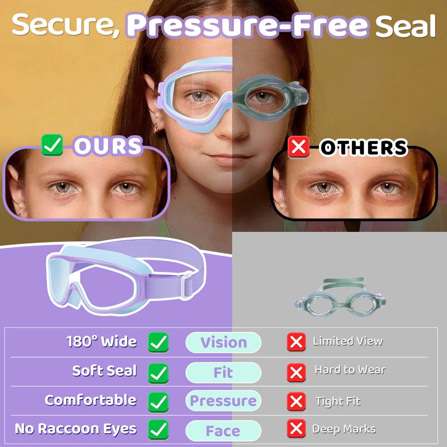 Vvinca Kids Swim Goggles with Comfort Fabric Strap 2 Pack, Wide View Anti-Fog/UV No Leak Swimming Goggles for Kids 3-14 Boys Girls Toddler