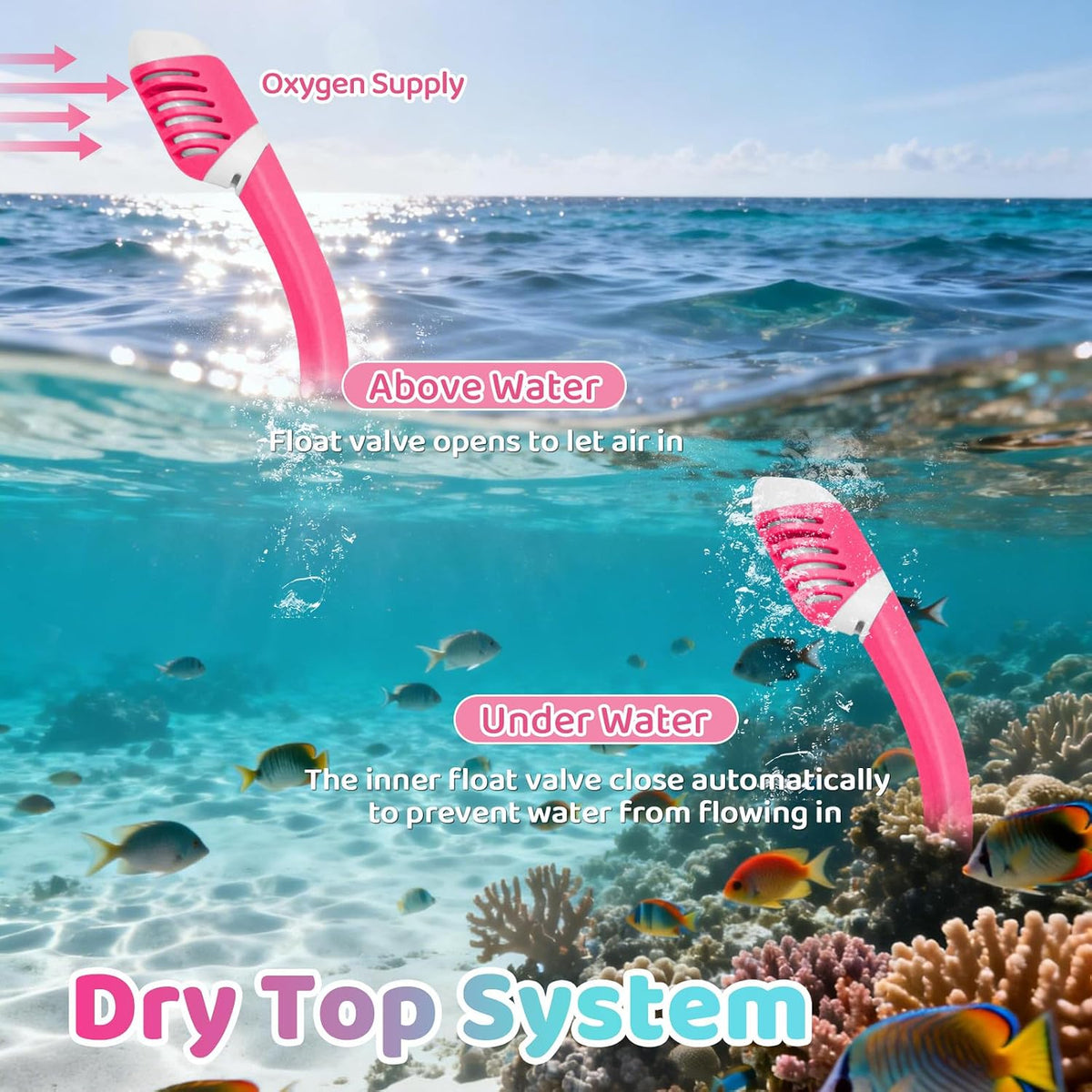 Kids Dive Mask & Snorkel Set - detail image 7
