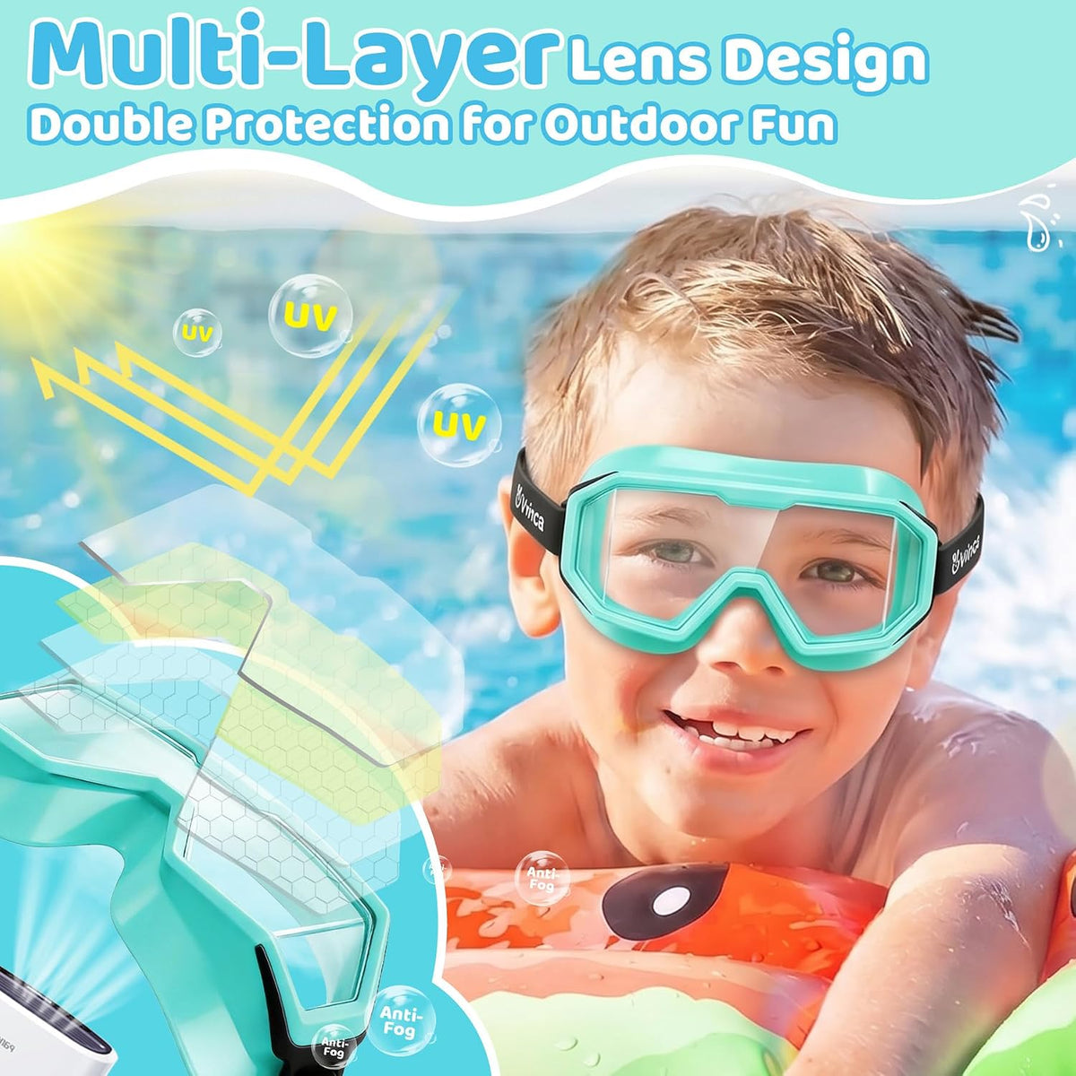 Kids Three-Window Wide-View Goggles — 2 Pack - detail image 4